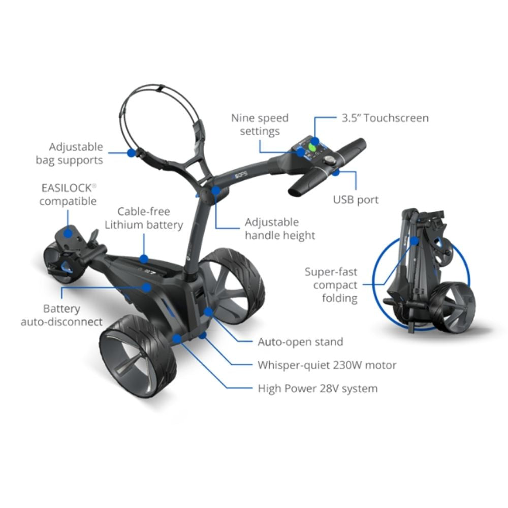 Motocaddy M5 GPS DHC Ultra 36 Hole Electric Golf Trolley 2024 w/ FREE GIFT   